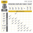 1 in. x 3/4 in. Black Reducing Coupling