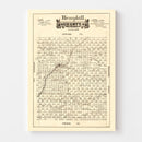 Vintage Map of Hemphill County, Texas 1888