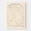 Vintage Map of Martin County, Texas 1894