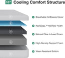 Queen Nano Gel Memory Foam Mattress Cooling Technology