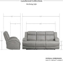 Landwood 3 Piece Power Reclining Living Room Set Gray