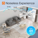 52 Inch Silver Ceiling Fan With Light And Remote Dimmable