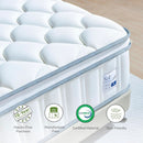 Full Size Cooling Gel Memory Foam Mattress Pocket Springs