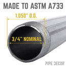 3/4 in. x 2 in. Black Pipe
