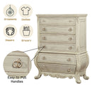 Ragenardus - Chest