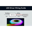 36W LED Driver for LED Lights | 100-240V AC to 48V DC Constant Voltage
