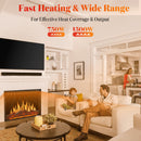 37 Inch Electric Fireplace Insert Adjuatble Flame Colors 939BXB