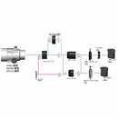 Telescope SD Reducer HD Kit