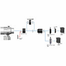 Telescope SD Flattener HD Kit