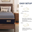 Queen Twelve Inches Gel Cooling Technology Pro Mattress