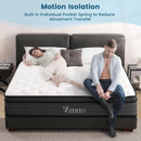 Industrial Grade Size Memory Foam Hybrid Mattress Stability Pro Plus