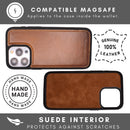 Vegas Premium Leather iPhone 15 Pro Wallet Case with MagSafe | Detachable RFID Blocking Luxury Wallet