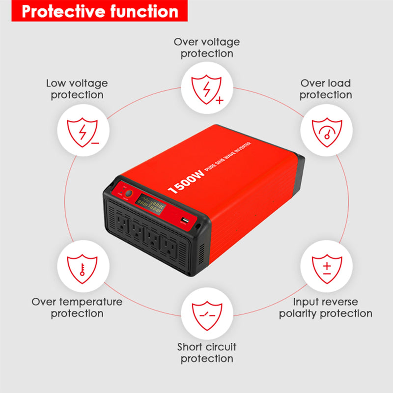 ACOPOWER 1500W Power Inverter