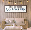 Home Is Where My Boys Are Sign III