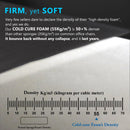 Ergonomic Series Ergo13