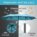 15Ft Double-Sided Patio Umbrella Outdoor Market Umbrella with Crank/Without Base