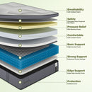 Queen Hybrid Memory Foam Mattress 14 Inch