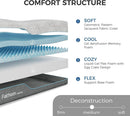 Queen Size 10 Inch Cooling Gel Memory Foam Mattress Fo rBack Pain Relief