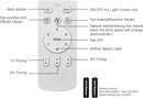22 Inch Quiet Ceiling Fan With LED Light And Remote Control