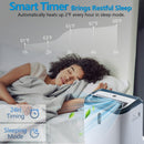 4-in-1 Portable Air Conditioner A4212