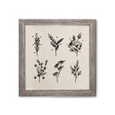Florals and Botanicals Canvas Kitchen Wall Art