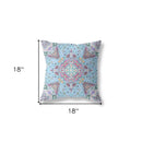 18" X 18" Magenta Zippered Geometric Indoor Outdoor Throw Pillow Cover & Insert