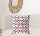 18"x18" Pink Blue White Zippered Broadcloth Geometric Throw Pillow