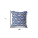 18"x18" Purple Blue Pink Zippered Broadcloth Geometric Throw Pillow