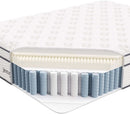 Queen Hybrid Mattress 14 Inch Memory Foam Wrapped Coils