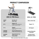 DeerRun A1 Pro Move+  6% Incline Foldable Treadmill——2025 Upgraded Chip & NFC Support | 350Lbs, 10mph Silver