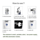 Portable Handheld Nebulizer Mist Inhaler