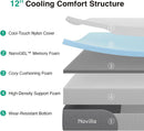 Twin Gel Memory Foam Mattress TwelveInch CertipurUS