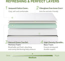 King Size Premium Memory Foam Mattress TwelveInch Cooling Gel