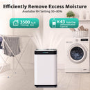 45 Pints Dehumidifier D4220B