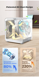 Pet Dryer Room
