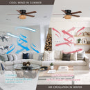 48" Bologna Farmhouse Flush Mount Reversible Ceiling Fan with Lighting and Remote Control
