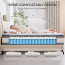 Ultra Premium Twin 12Inch Gel Memory Foam Mattress Deluxe