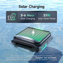 WYBOT Full Pool Solution Bundle-S2  & F1