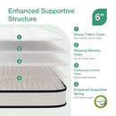 Twin 6 Inch Bonnell Spring Hybrid Mattress Adaptive Foam