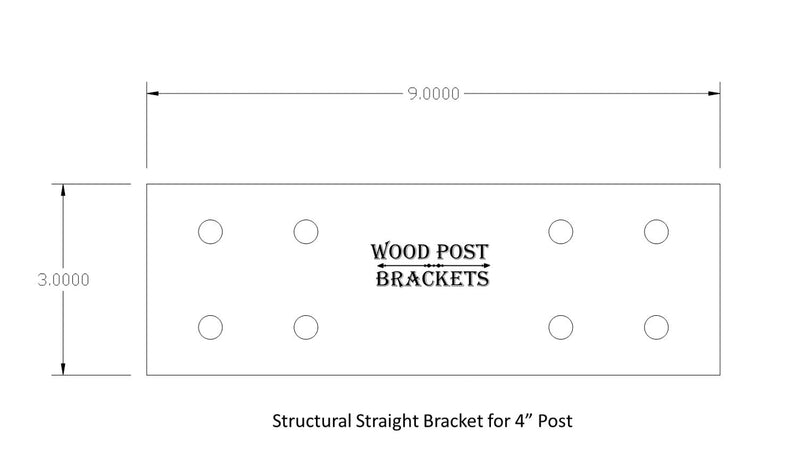 Industrial Style Brackets for 4x4 Dimensional Lumber