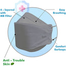 [50PCS] KN Flax KF94 Gray Mask Made in Korea | FDA Regd.