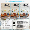 42 Inch Ceiling Fan With Dimmable LED Light Remote