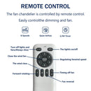 52" Ceiling Fan with Light for Bedroom, 3 Blades, Remote Control