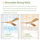 52” Ceiling Fan with Remote, Reversible DC Motor, 3 Wood Blades