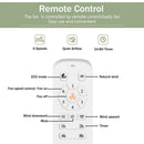 52” Ceiling Fan with Remote, Reversible DC Motor, 3 Wood Blades