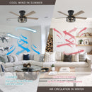 52" Divisadero Farmhouse Flush Mount Reversible Ceiling Fan with Lighting and Remote Control