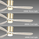 52" Mayna Led Indoor Copper Flush Mounted Ceiling Fan with Light And Remote Control