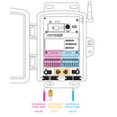 Davis Wireless Leaf & Soil Moisture/Temperature Station - No Sensors