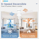 42 Inch Ceiling Fan With Dimmable LED Light And Remote