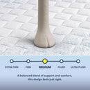 Full Size Hybrid Mattress Box Cooling Memory Foam Technology